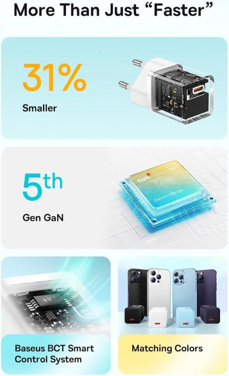 Nabíječka do sítě Baseus GaN5 30W lifestyle