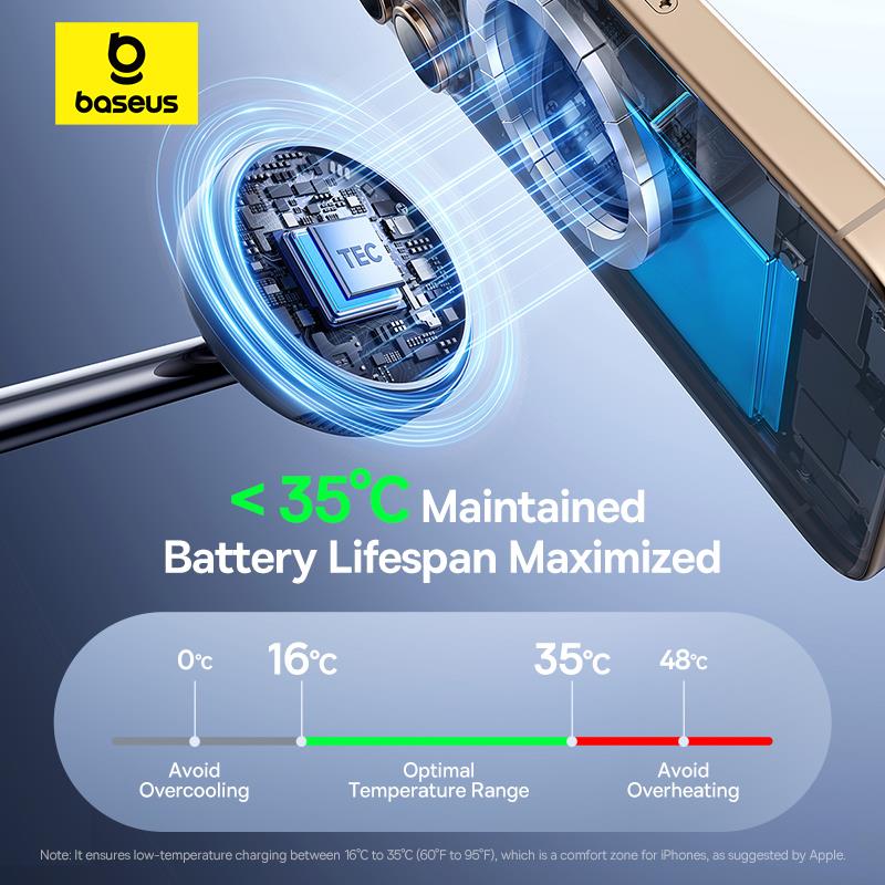 Bezdrátová nabíječka 3v1 Baseus EnerFill FS41 lifestyle