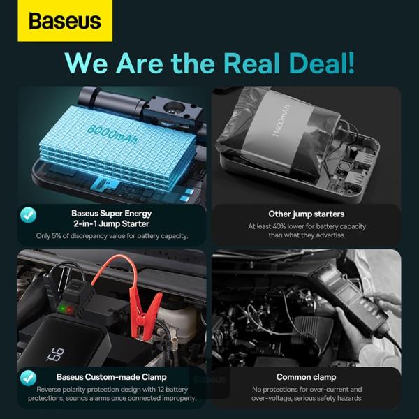 Powerbanka Baseus Super Energy lifestyle