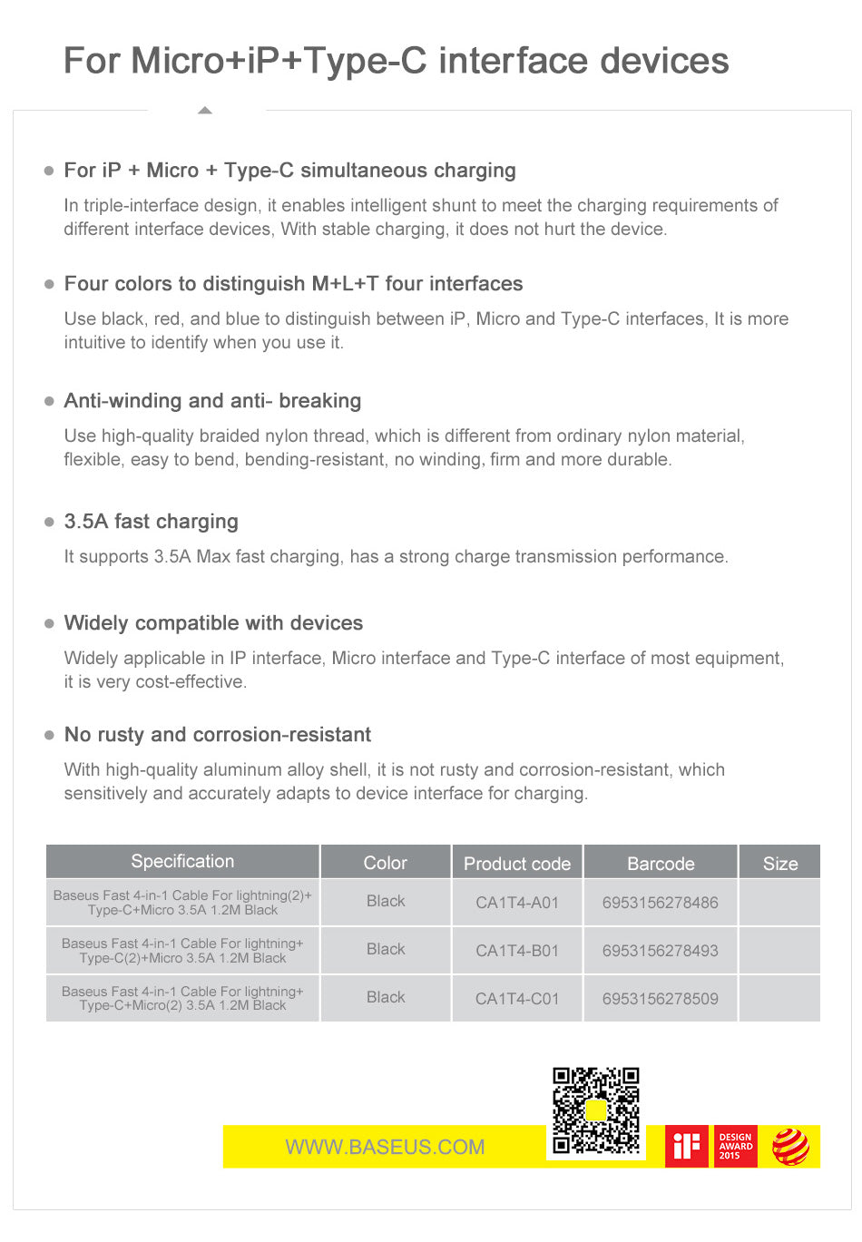 Kabel Baseus 4v1 USB/microUSB, Lightning, 2xUSB-C 1,2m 3,5A černý